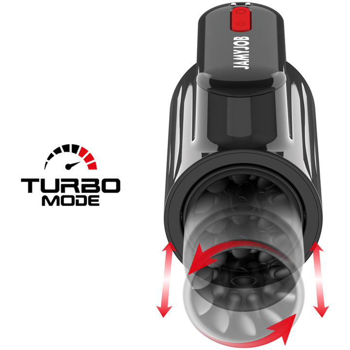 Vortex 360 roterende tech turbo mode masturbator